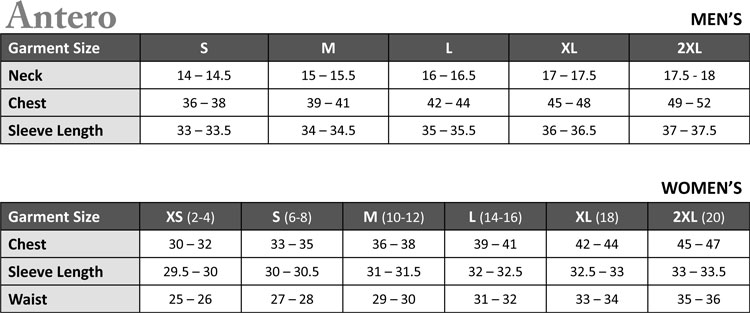 Sizing Chart